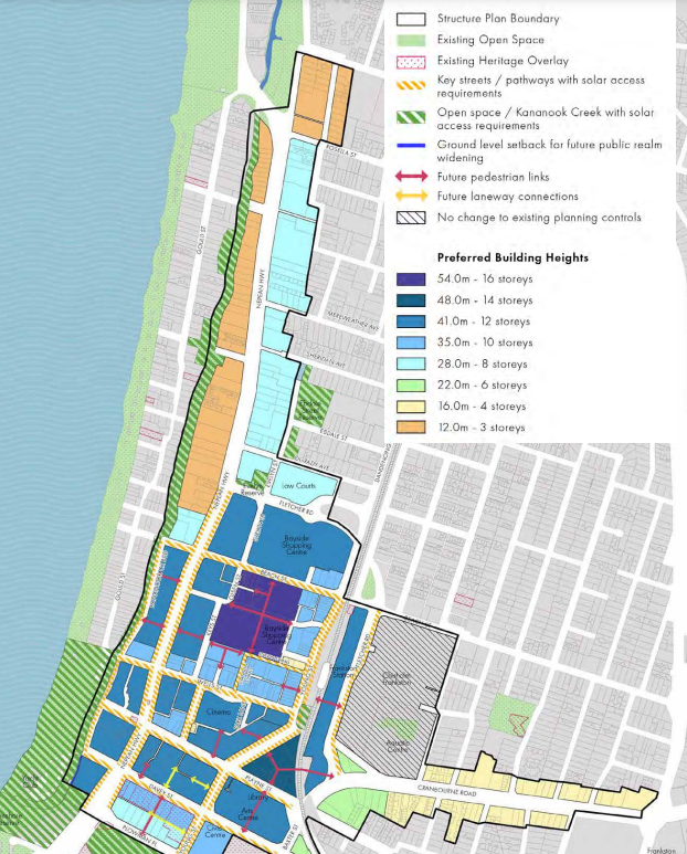 FMAC Building Height Map