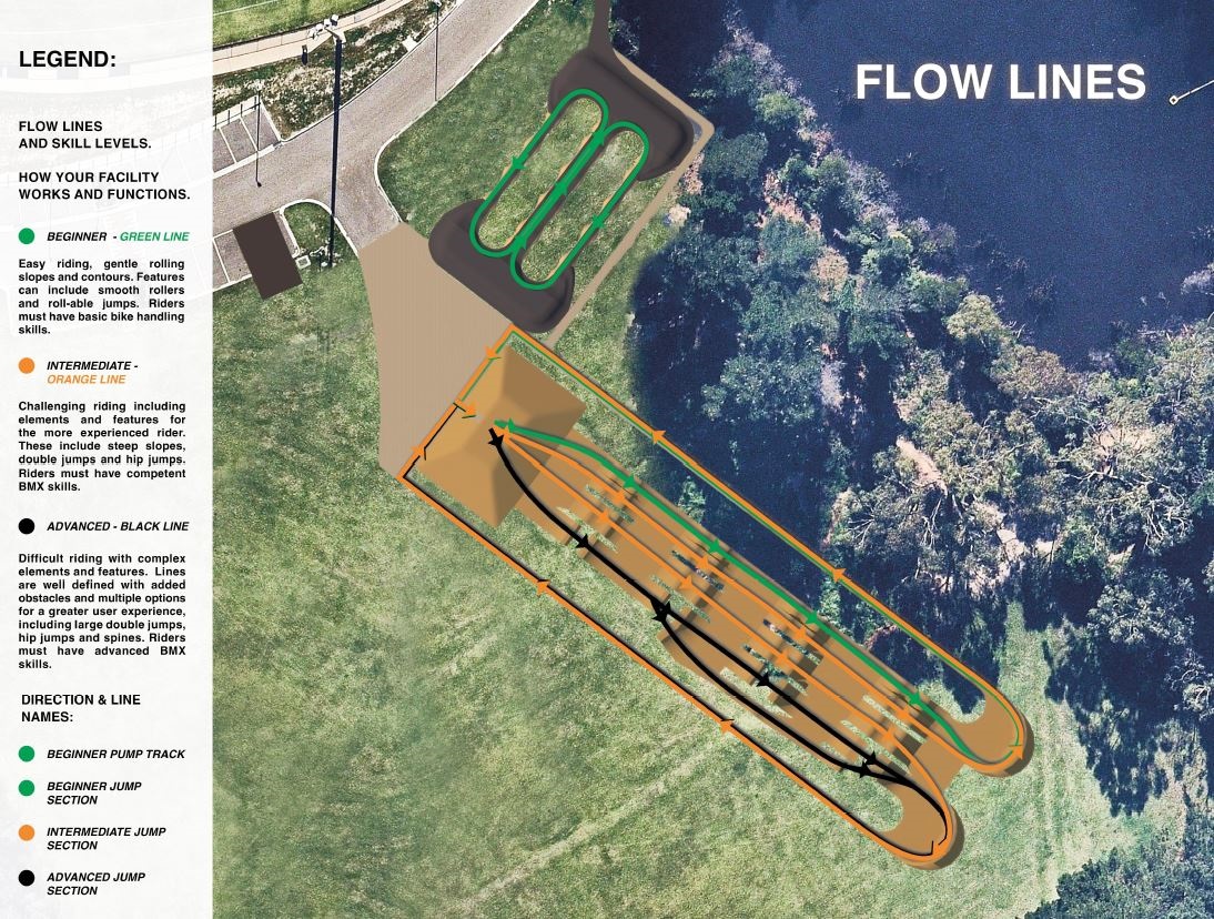 Overport-Flow-Lines.jpg