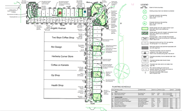 Kareela Road Shopping Strip Upgrade - Concept Plan