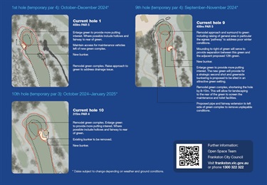 Centenary Park Upgrade Plan