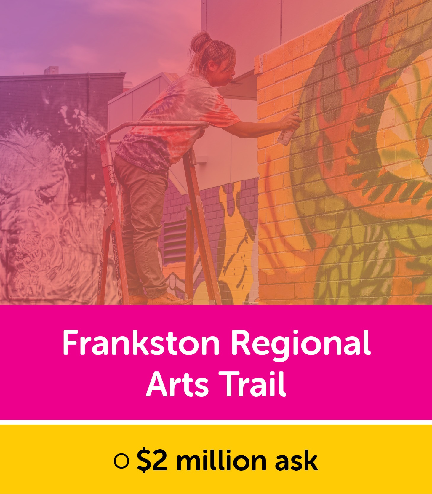 Frankston Regional